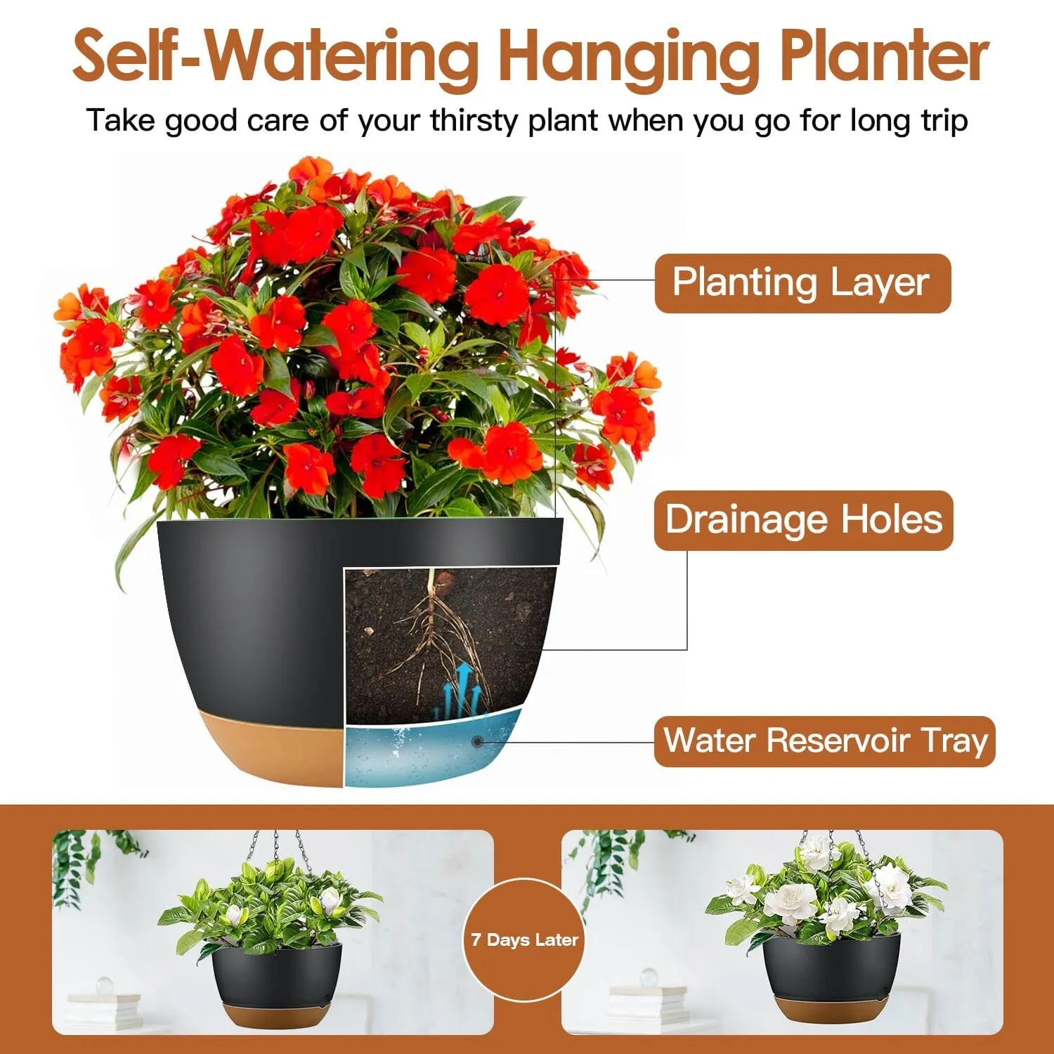 4-Piece: 9.64" Diameter Hanging Planter with Drainage Holes
