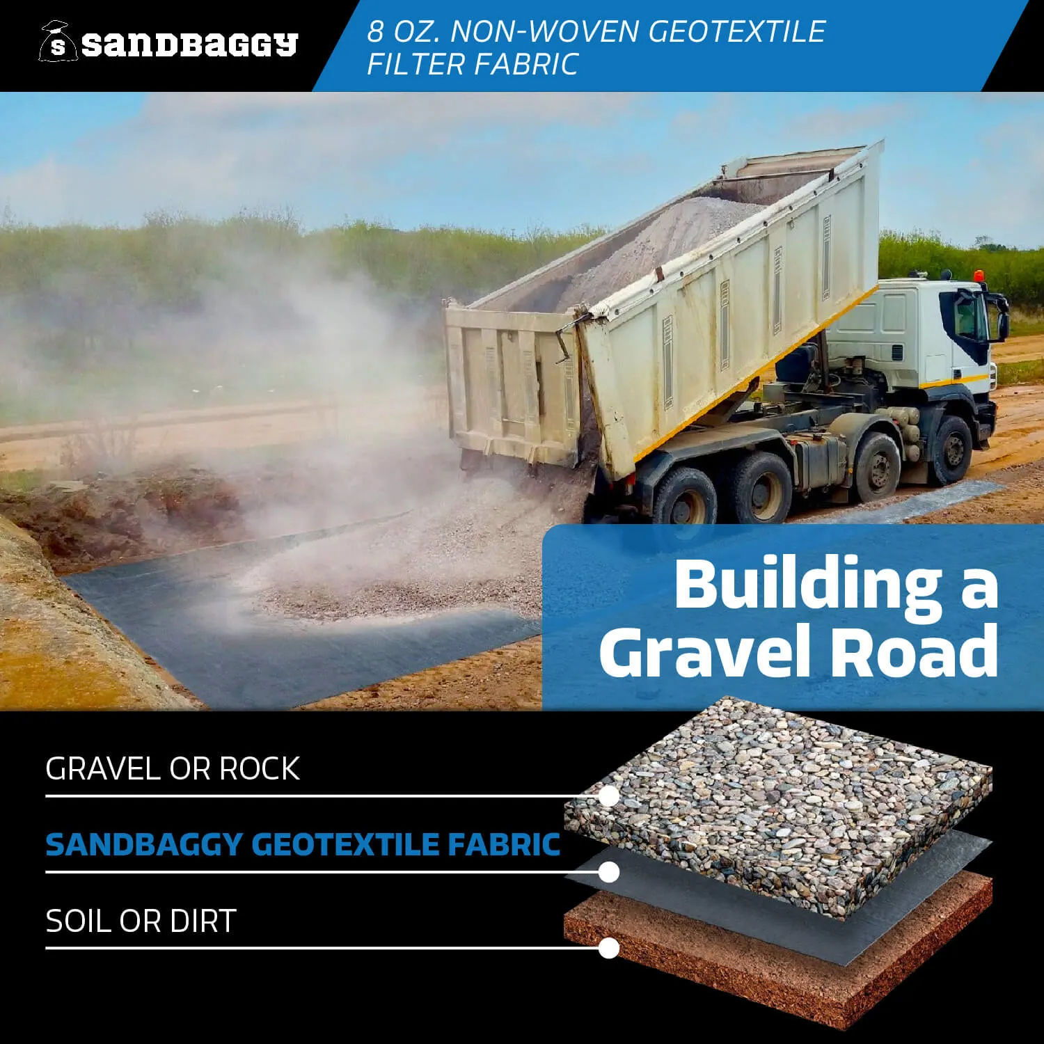 8 oz Non-Woven Geotextile Filter Fabric (300 ft) - Made in USA