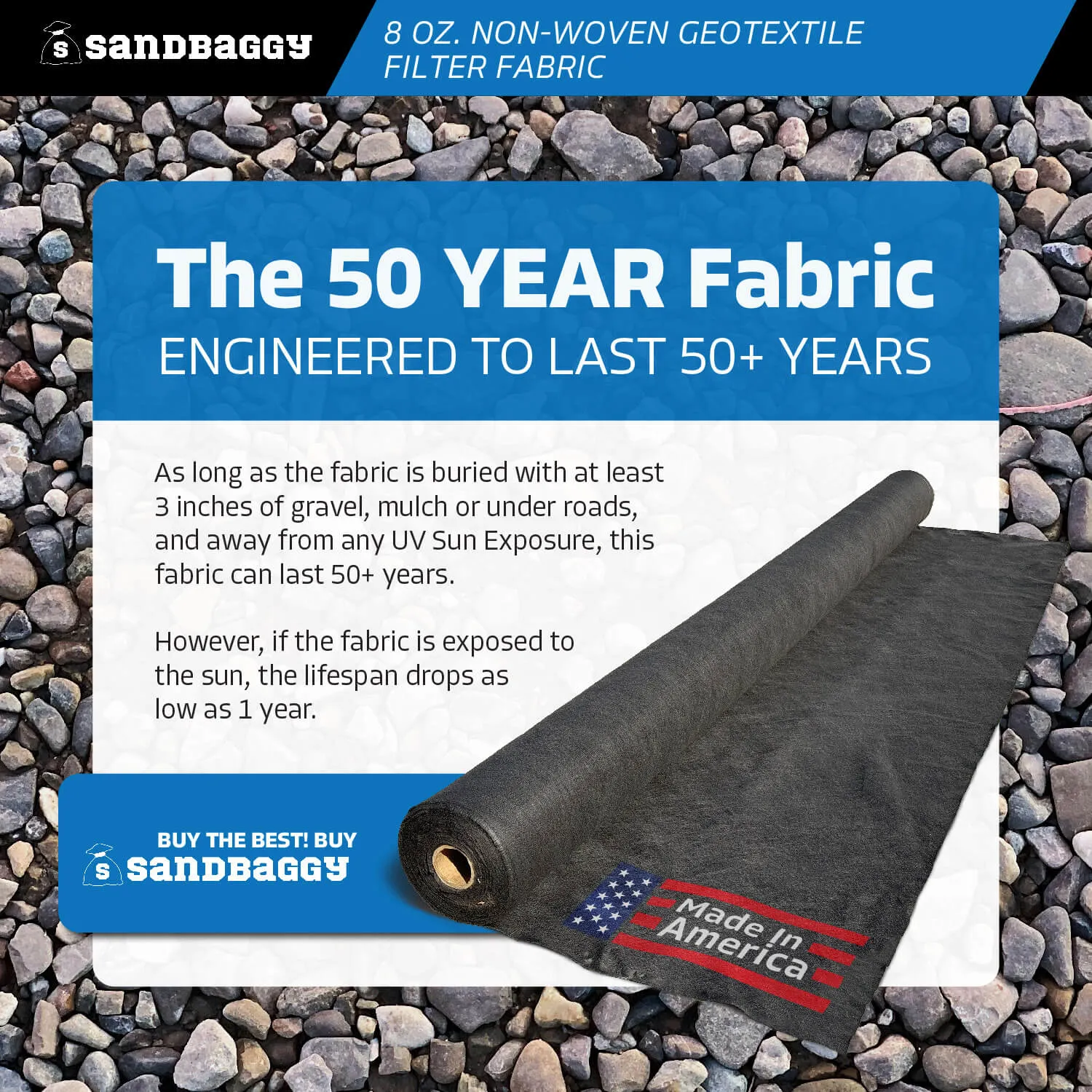 8 oz Non-Woven Geotextile Filter Fabric (300 ft) - Made in USA