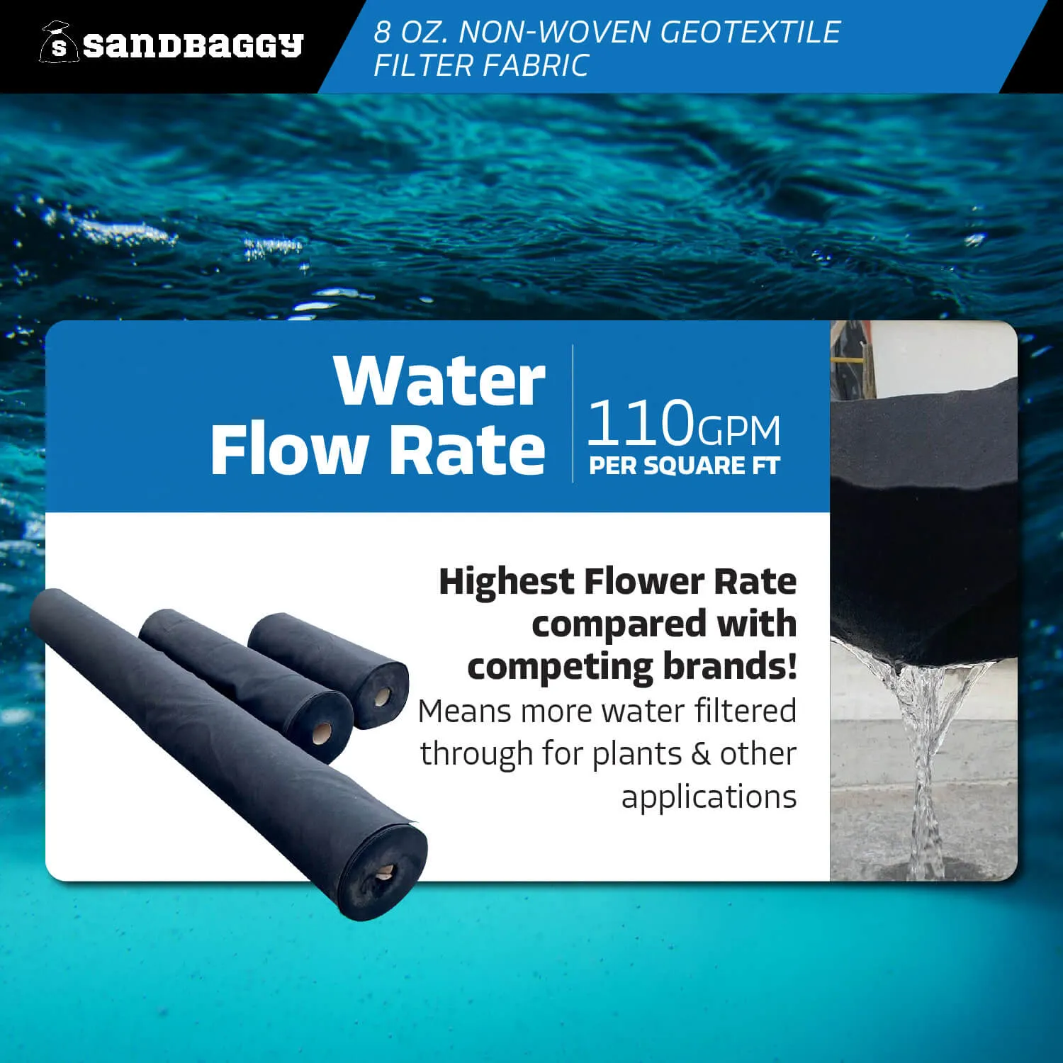 8 oz Non-Woven Geotextile Filter Fabric (300 ft) - Made in USA