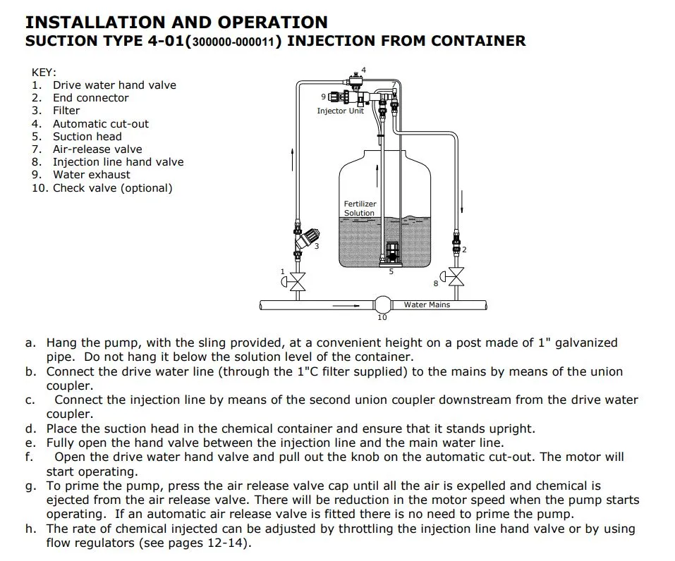Amiad 4-01 High Volume Fertiliser Injector Kit with Manual Cut-Out for Suction Feed (10-320LPH)