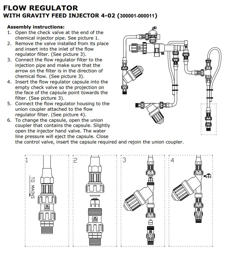 Amiad 4-02 High Volume Fertiliser Injector Kit with Hydraulic Valve Cut-Out for Gravity Feed (10-320LPH)