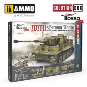 AMMO by Mig / TORRO 2414300000 WWII German Tanks Solution Box