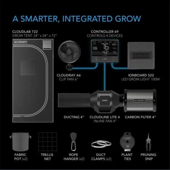 Happy Hydro Grow Tent Kit with AutoPots, 1-Plant, 2’ x 2’ x 6’