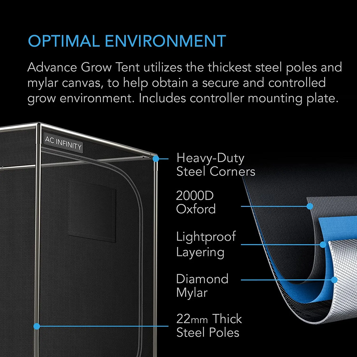 Happy Hydro Grow Tent Kit with AutoPots, 4-Plant, 3’ x 3’ x 6’