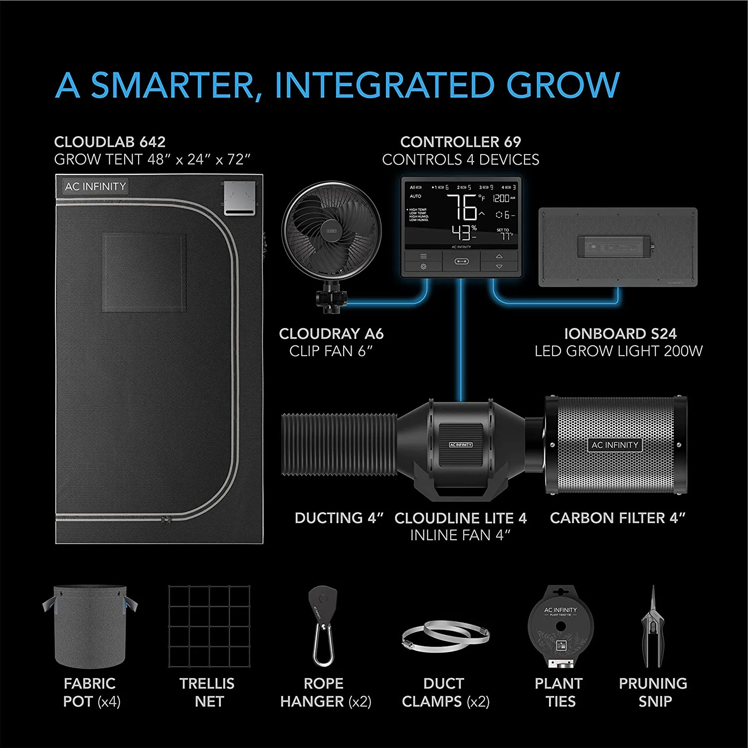 Happy Hydro Grow Tent Kit with AutoPots, 4-Plant, 3’ x 3’ x 6’