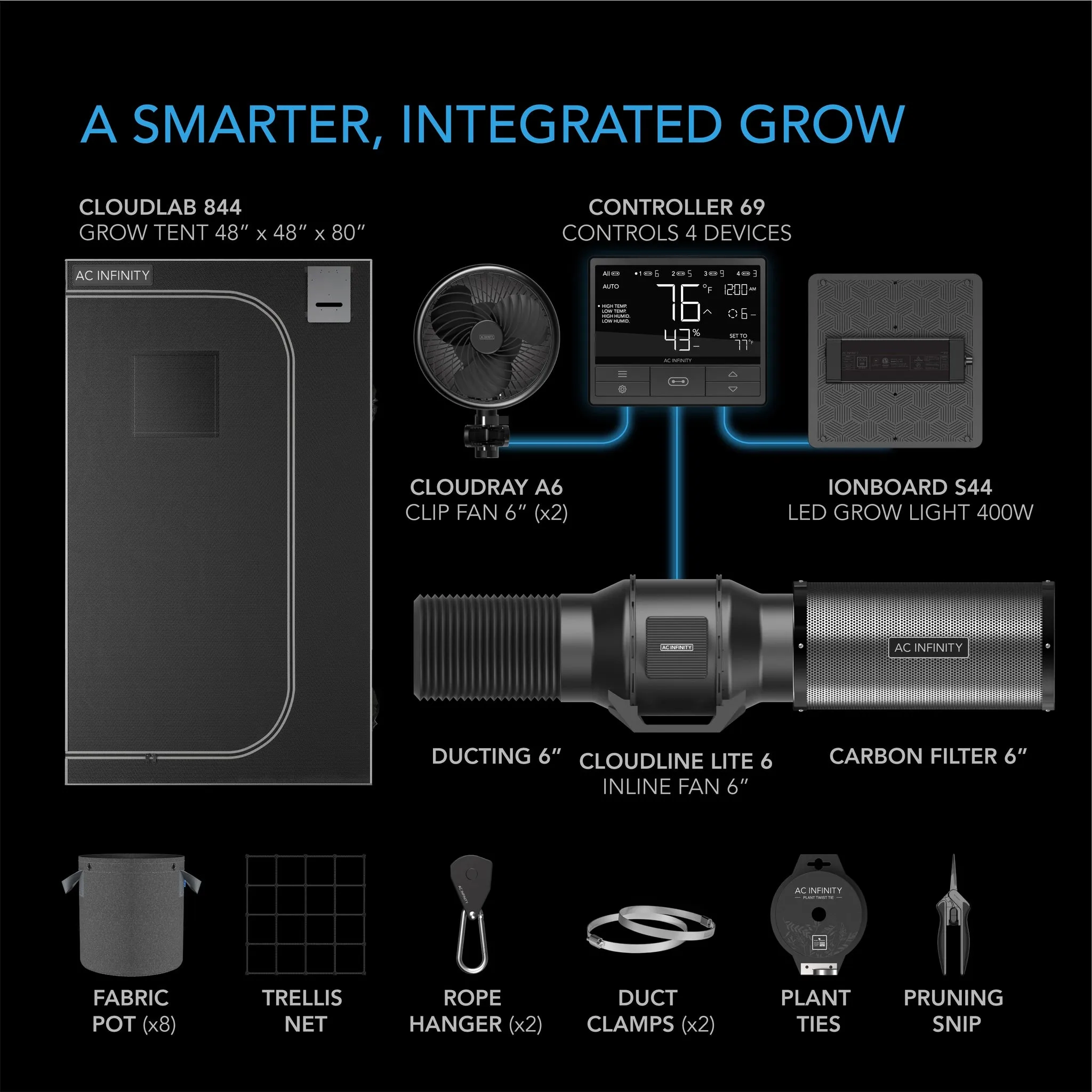 Happy Hydro Grow Tent Kit with AutoPots, 4-Plant, 4’ x 4’ x 6’8"
