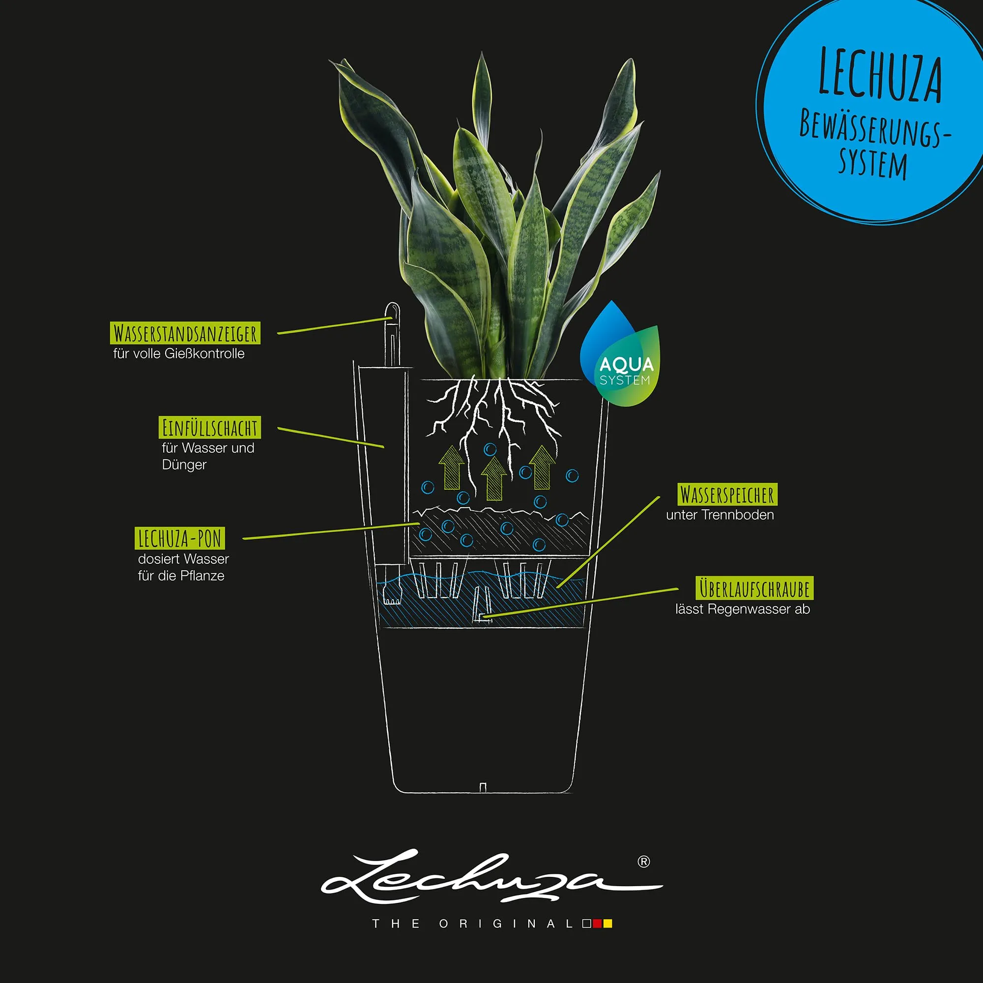 Lechuza 15242 Cubico Cottage 40 Self-Watering Planter, Granite Wicker 16"x16"x30"