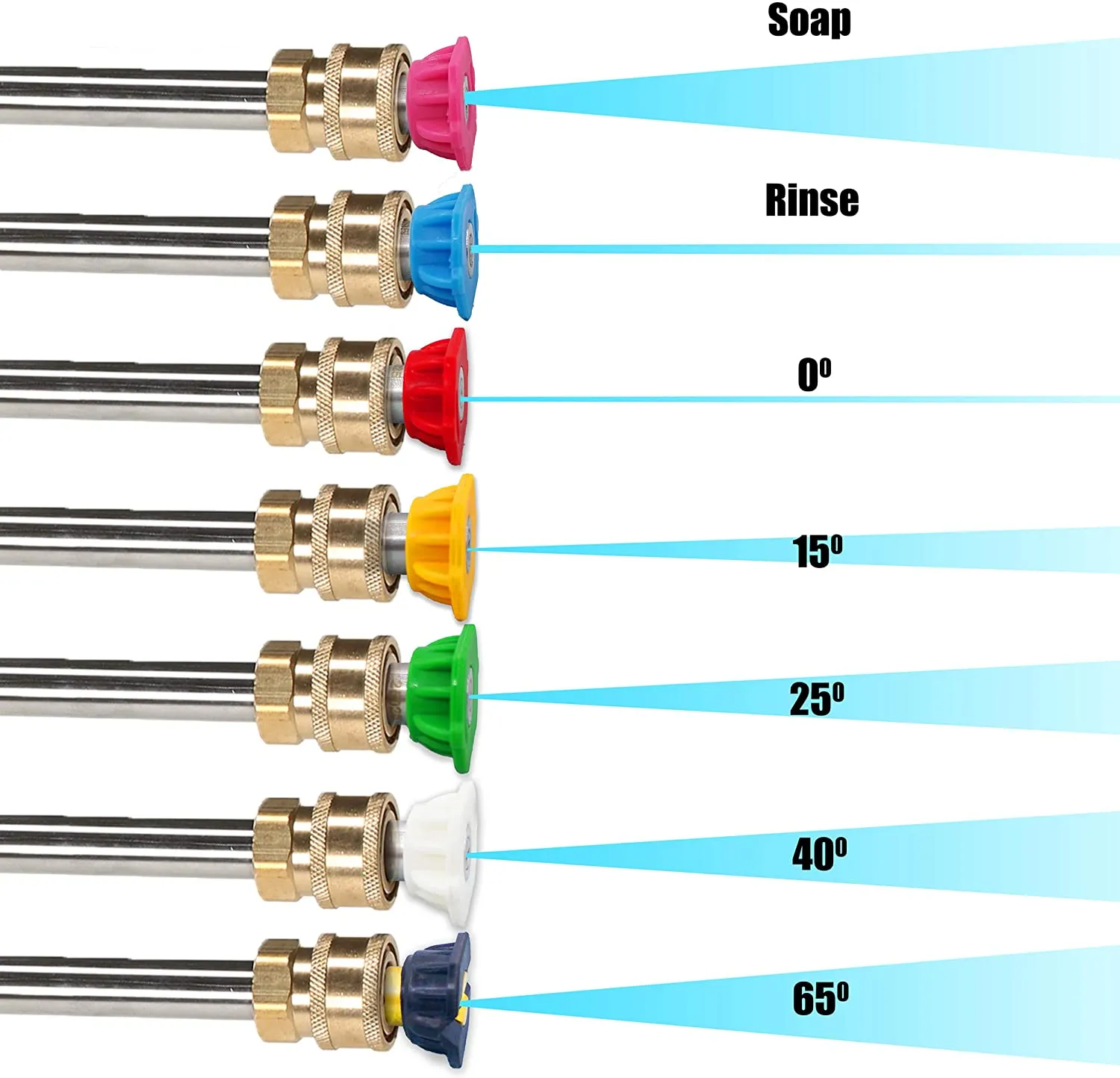 Pressure Washer Nozzle Tips Set with Holder, 7 Nozzle Tips, 1/4" Quick Connect, 4,000 PSI