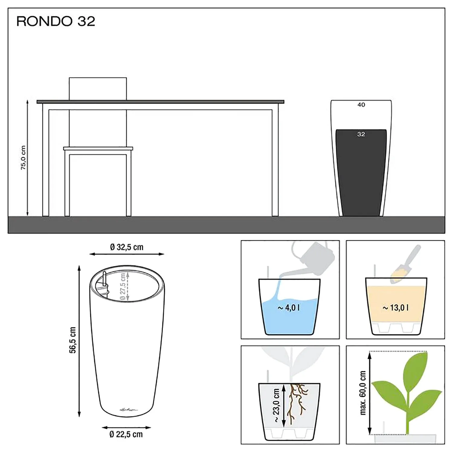 Rondo 32 Self Watering Planter